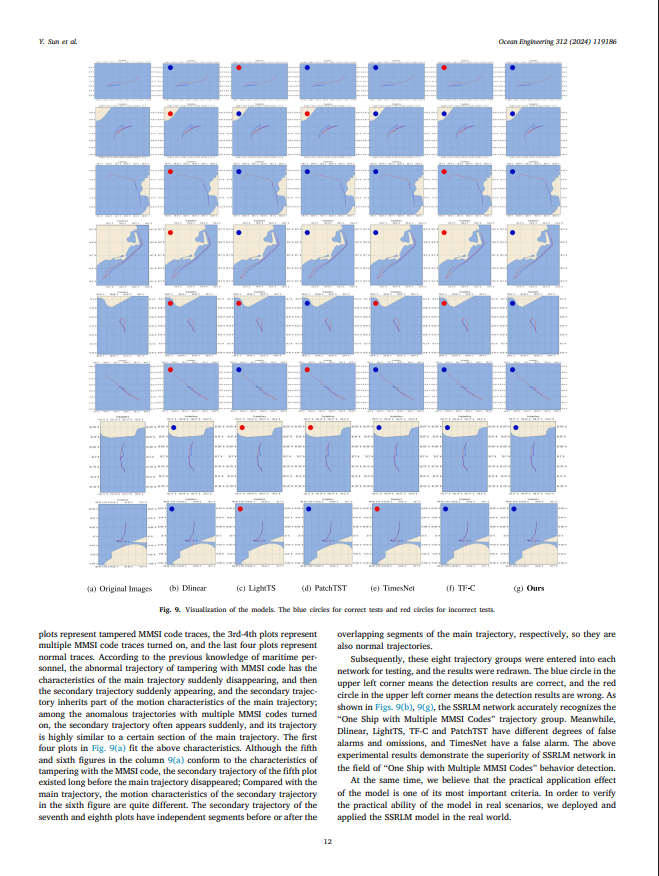 SSRLM:A Self-Supervised Representation Learning Method for Identifying One Ship with Multi-MMSI Codes