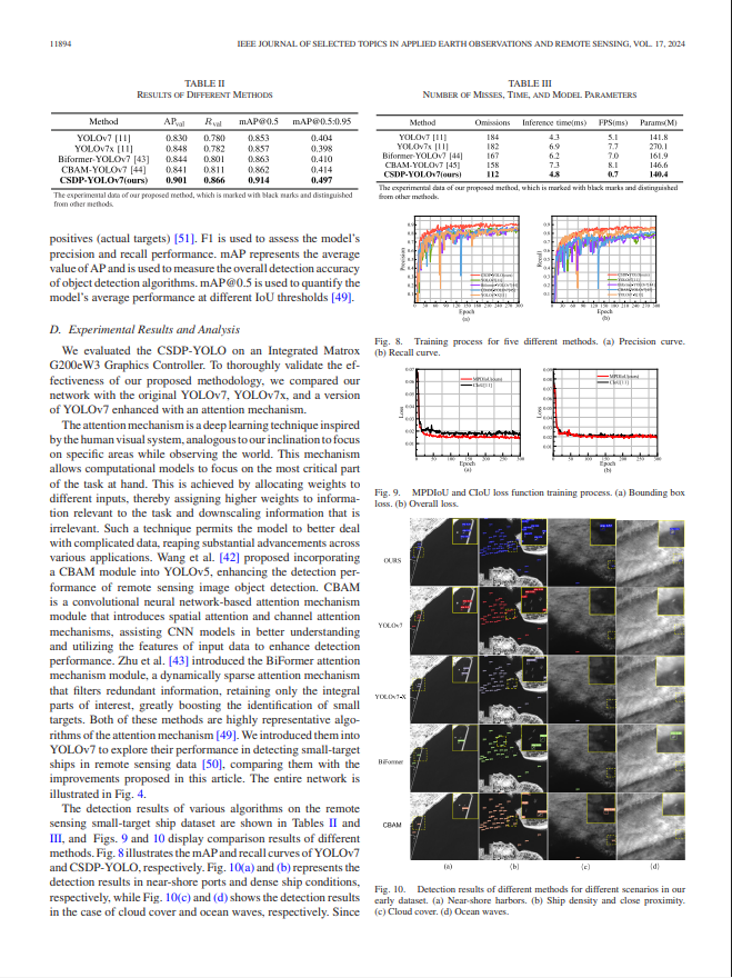 A Small-Ship Object Detection Method for Satellite Remote Sensing Data