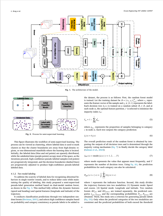 SeaTraNet: A Local-Global Feature Fusion Network for Abnormal Behavior Recognition of Single Trawler.