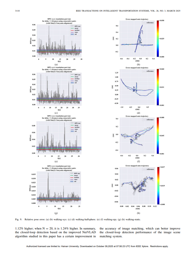 Optimized Feature Points and Keyframe Methods for VSLAM in High-Dynamic Indoor Environments