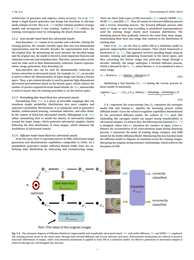 A review of black-box adversarial attacks on image classification